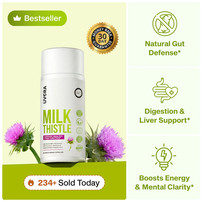 Uvola - Milk Thistle Support